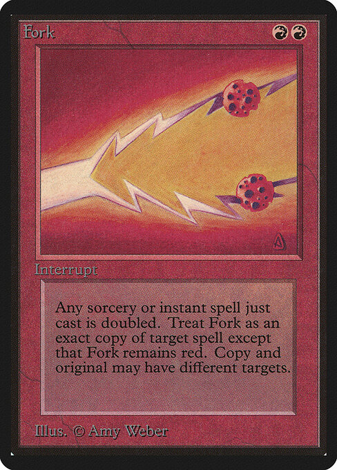 Fork 153