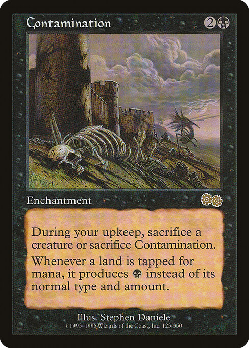 Contamination 123