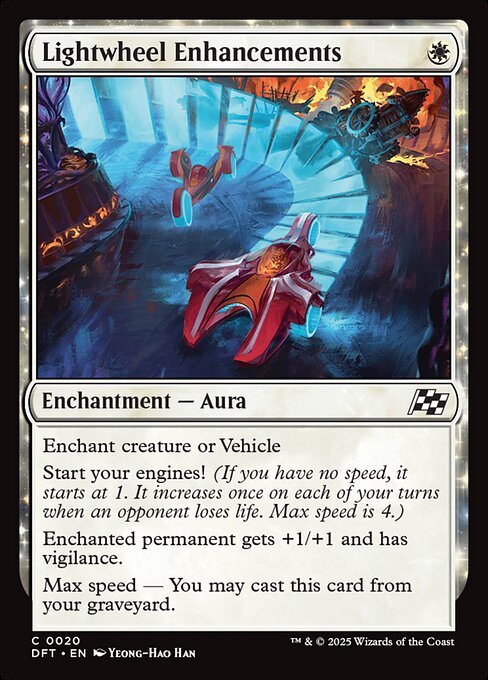 Lightwheel Enhancements 20