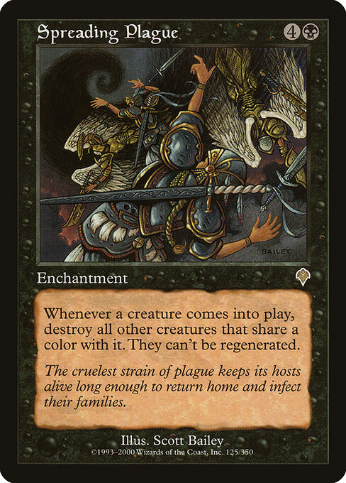Spreading Plague 125