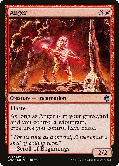 Anger 76