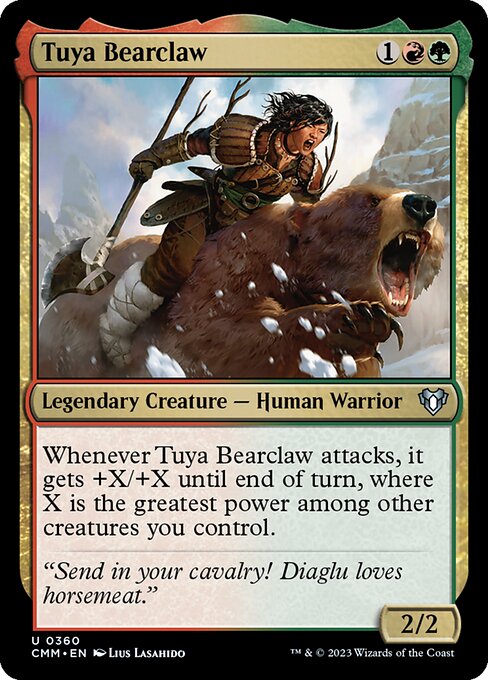 Tuya Bearclaw 360