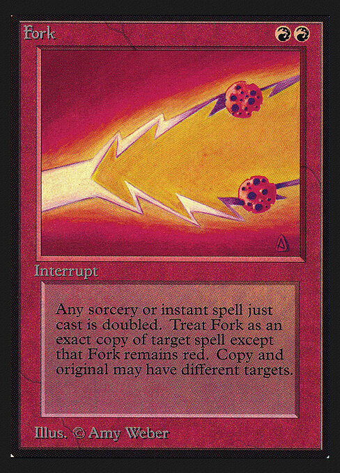 Fork 153