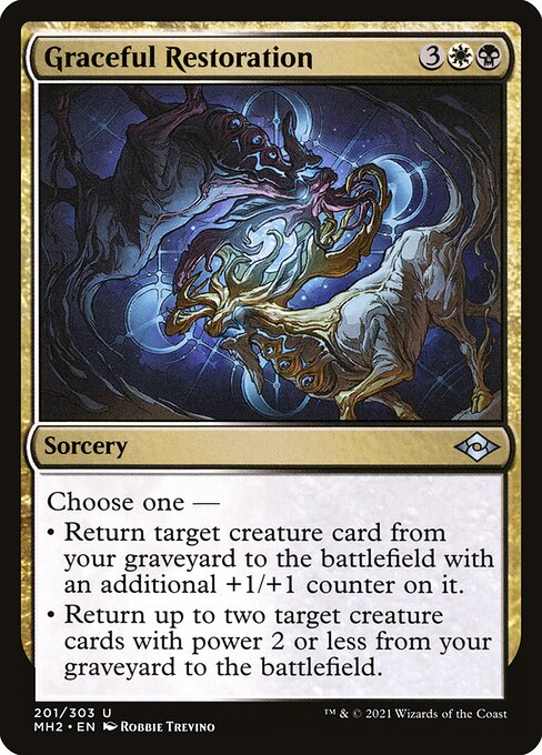 Graceful Restoration 201