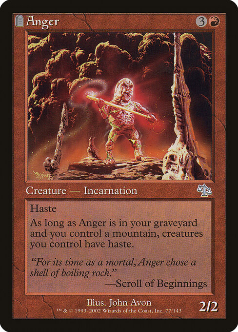 Anger 77