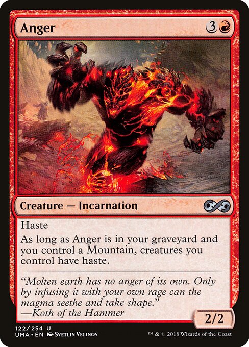 Anger 122