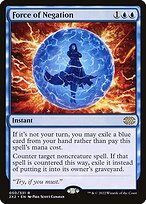 Force of Negation