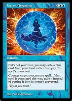 Force of Negation