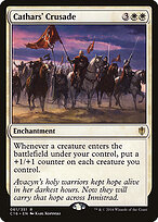 Cathars' Crusade