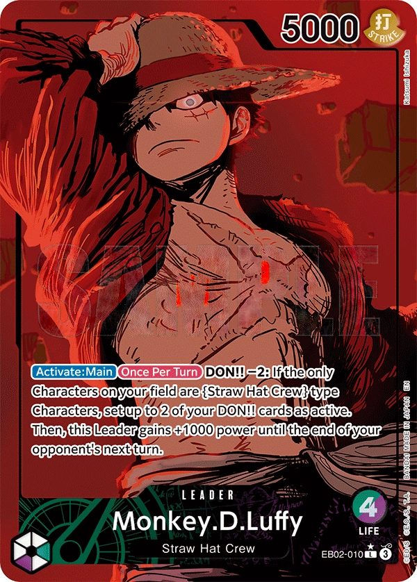Monkey.D.Luffy