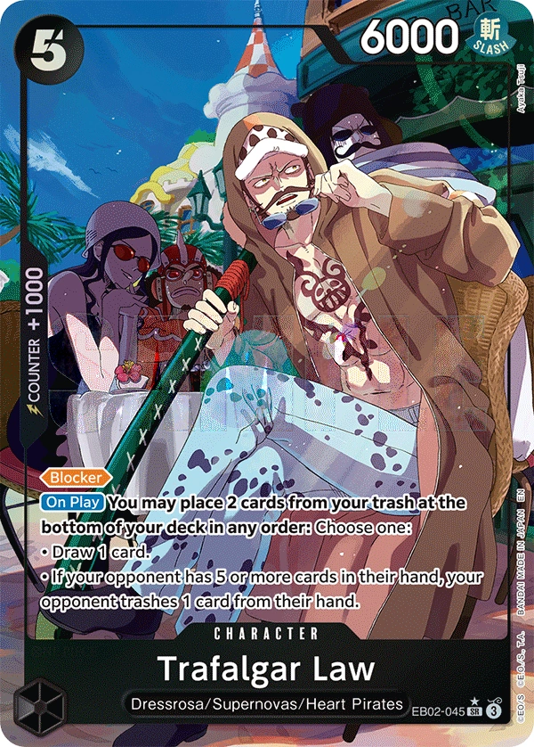 Trafalgar Law