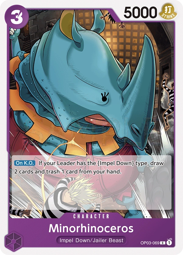 Minorhinoceros