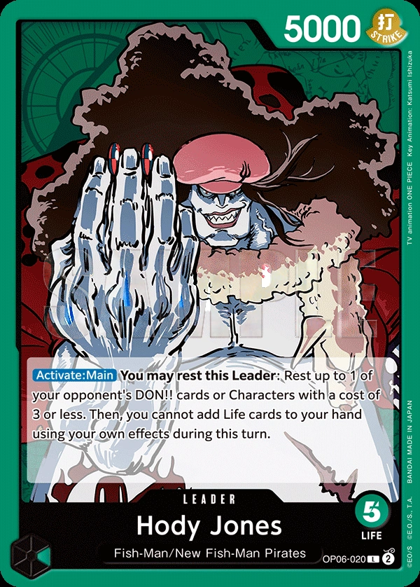Hody Jones