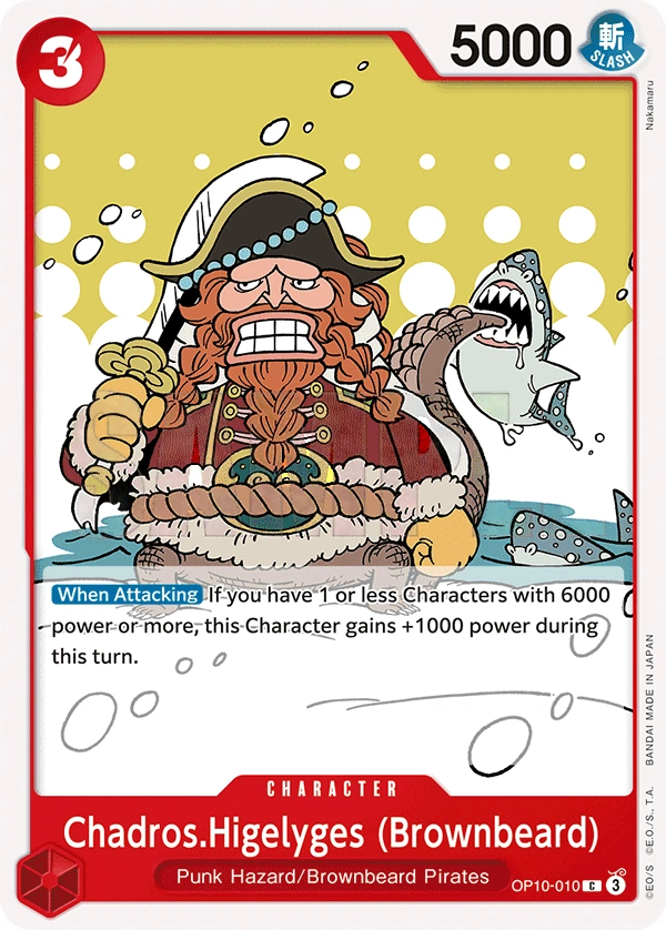 Chadros.Higelyges (Brownbeard)