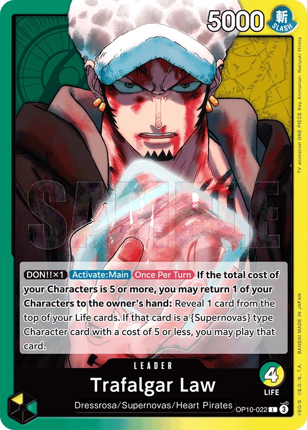 Trafalgar Law