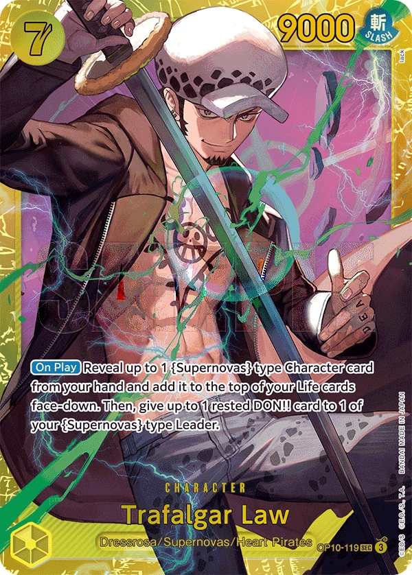 Trafalgar Law