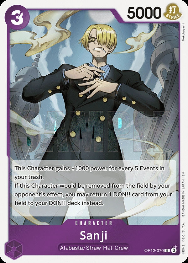 Sanji