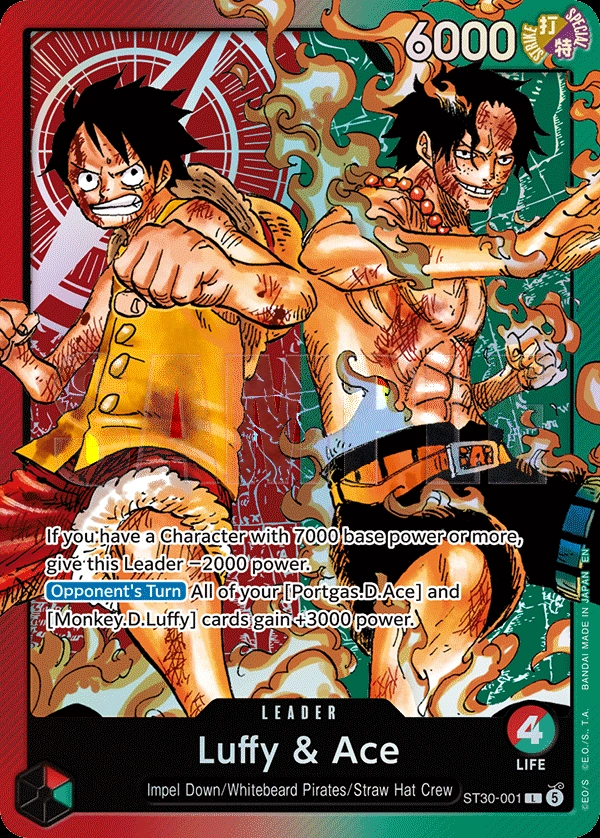 Luffy & Ace (Parallel)