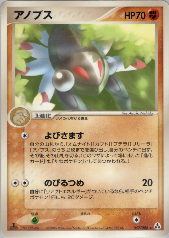 アノリス