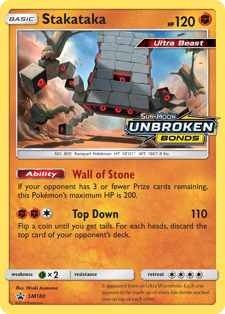 Stakataka SM180/248