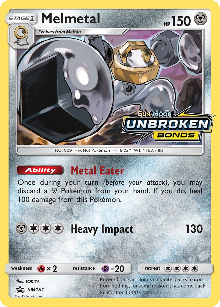 Melmetal SM181/248