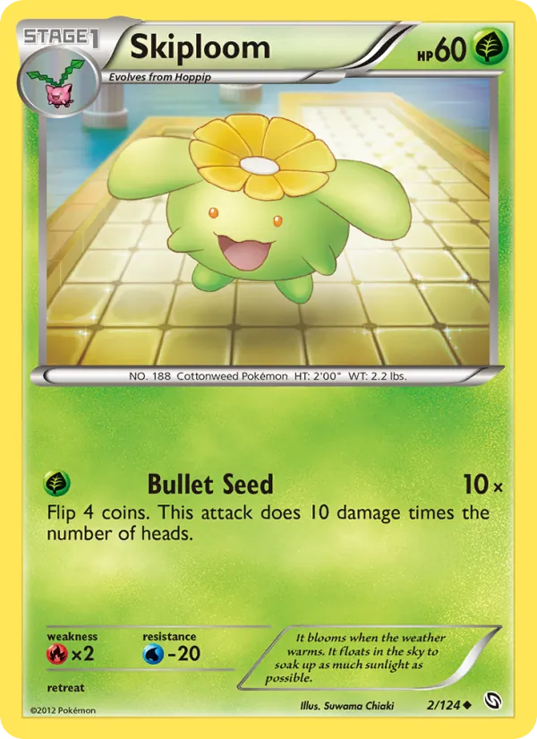 Skiploom 2/124