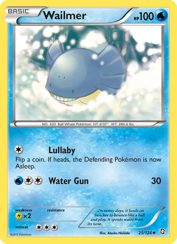 Wailmer 25/124