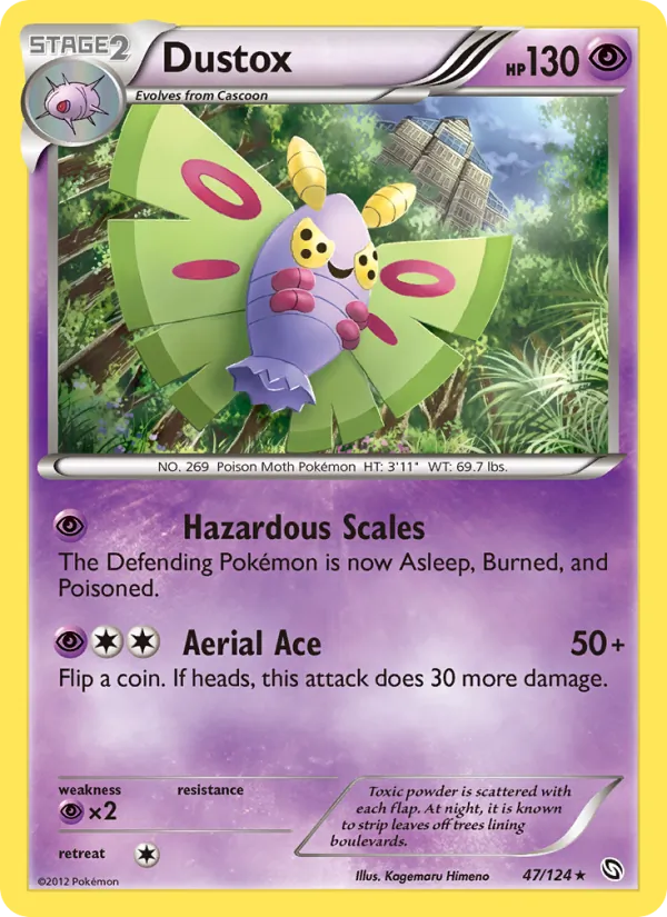 Dustox 47/124