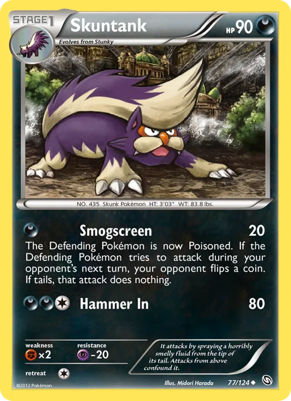 Skuntank 77/124