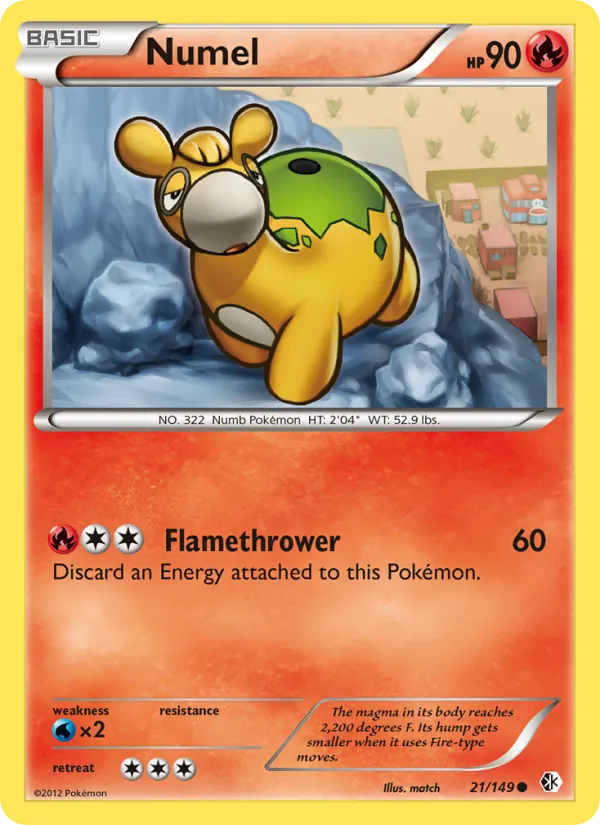Numel 21/149