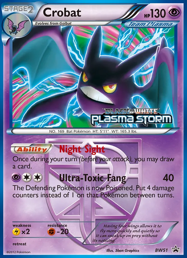 Crobat BW51/101