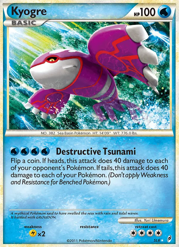 Kyogre SL6/95