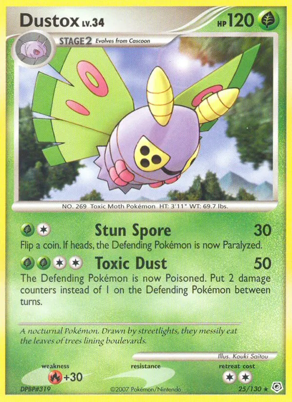 Dustox 25/130