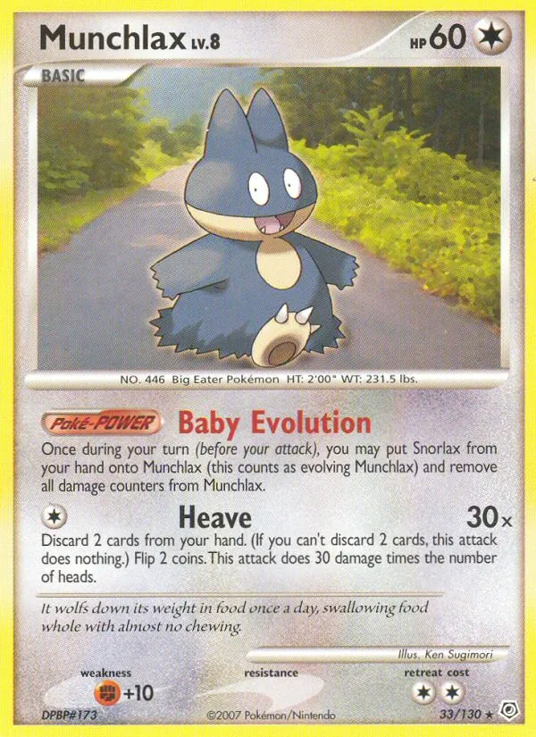 Munchlax 33/130