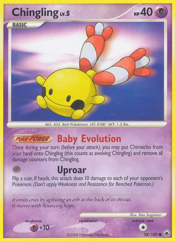 Chingling 58/100