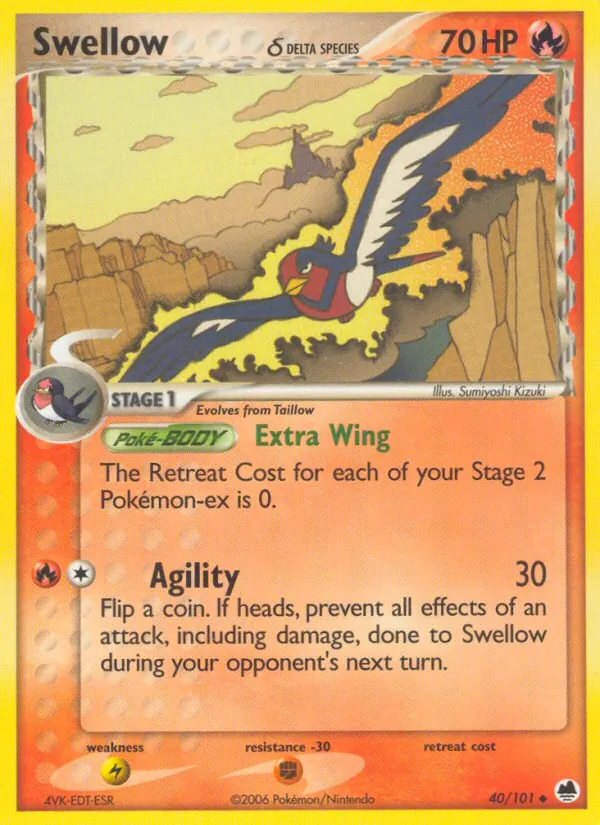 Swellow δ 40/101