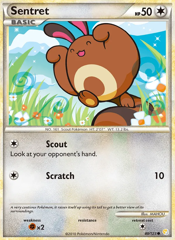 Sentret 80/123