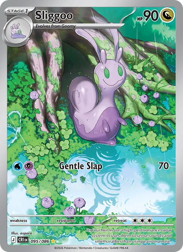 Sliggoo 095/86