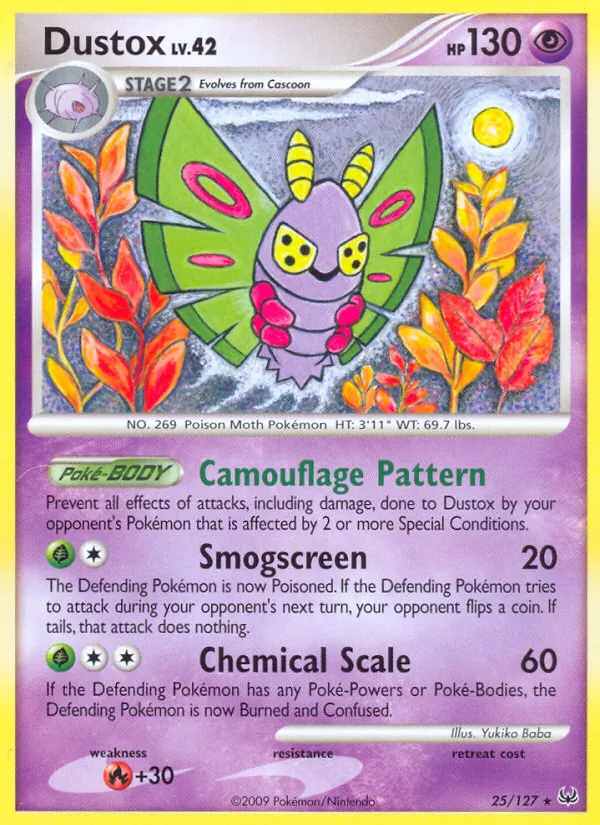 Dustox 25/127