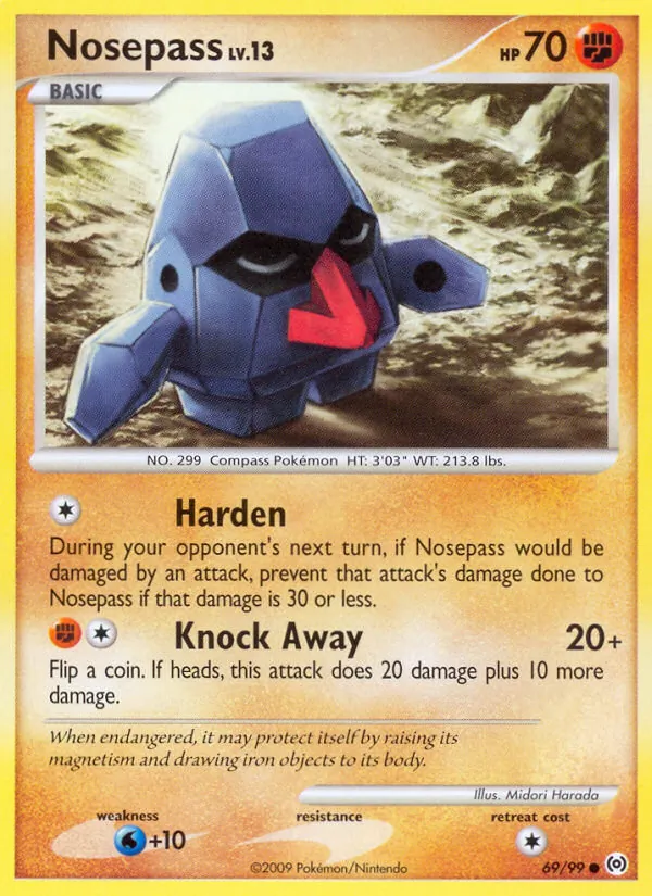 Nosepass 69/99