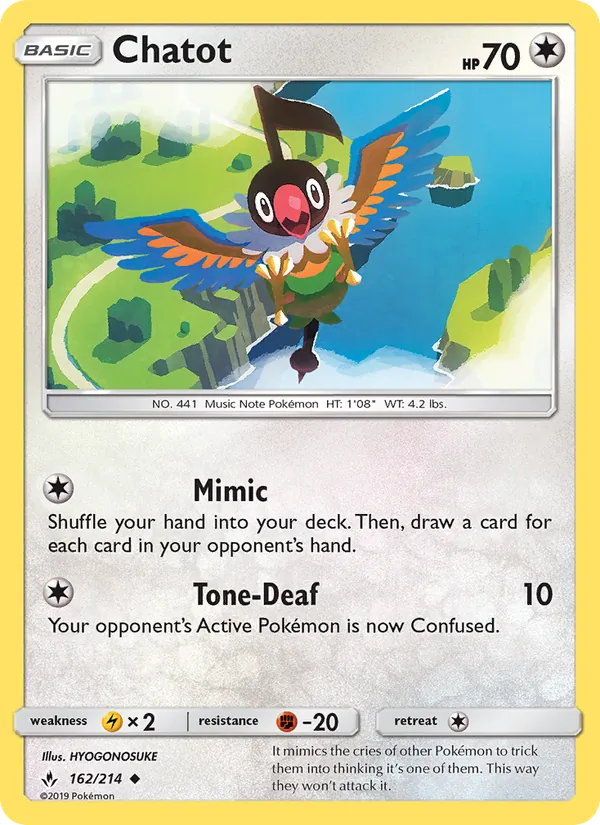 Chatot 162/214