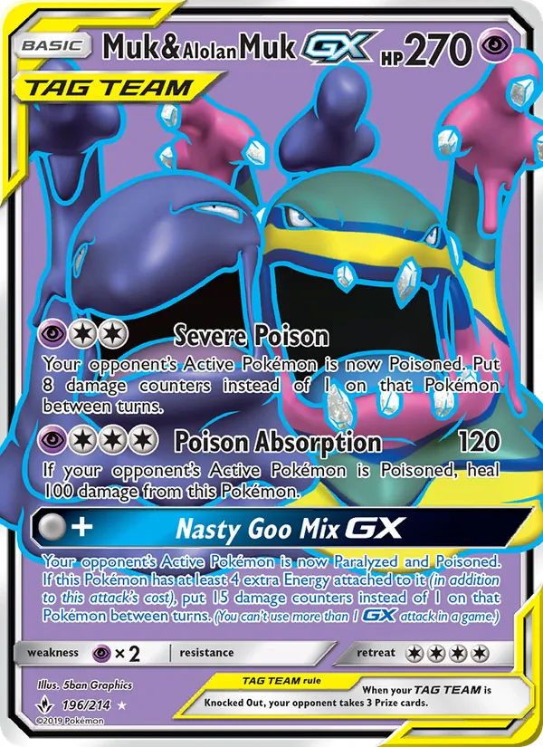 Muk & Alolan Muk GX 196/214