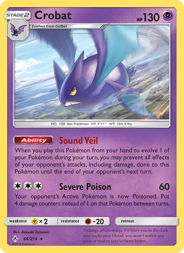 Crobat 66/214