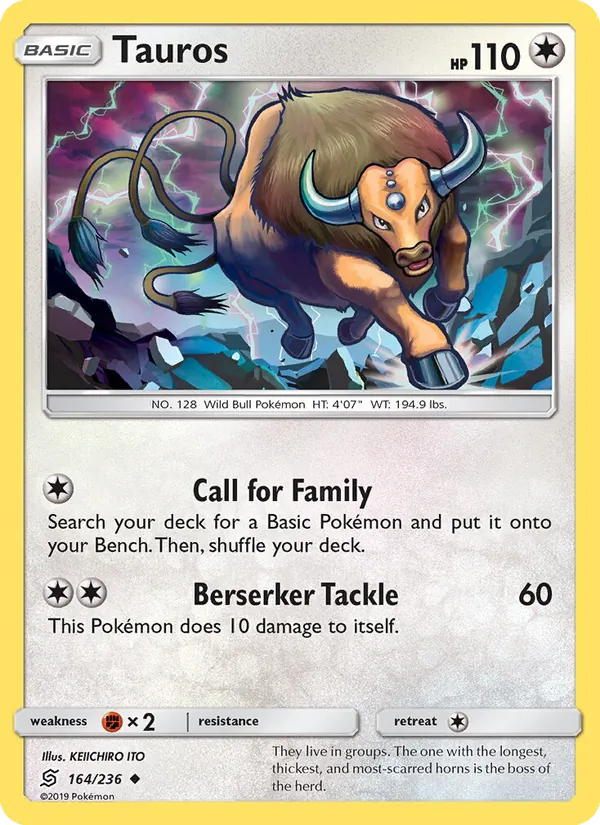 Tauros 164/236