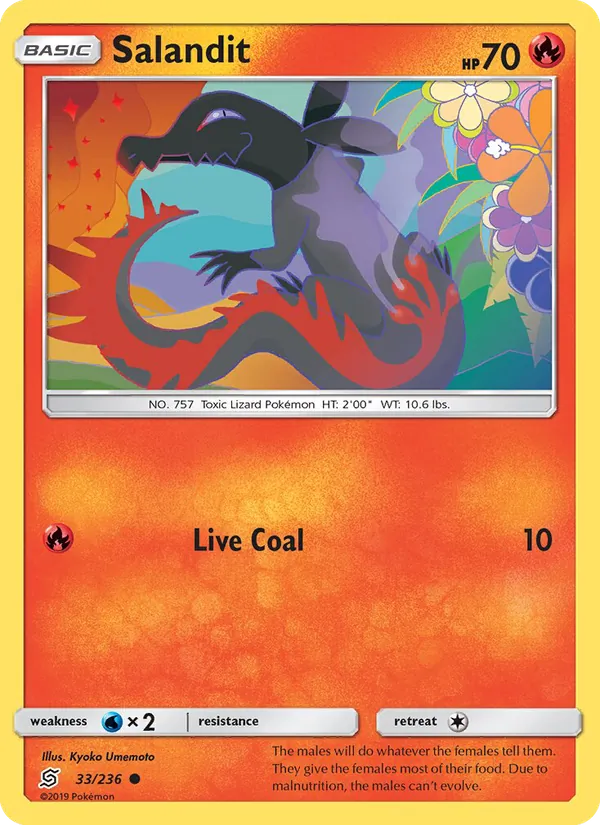 Salandit 33/236