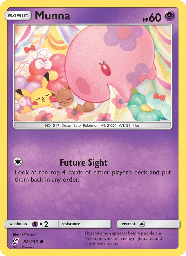 Munna 88/236