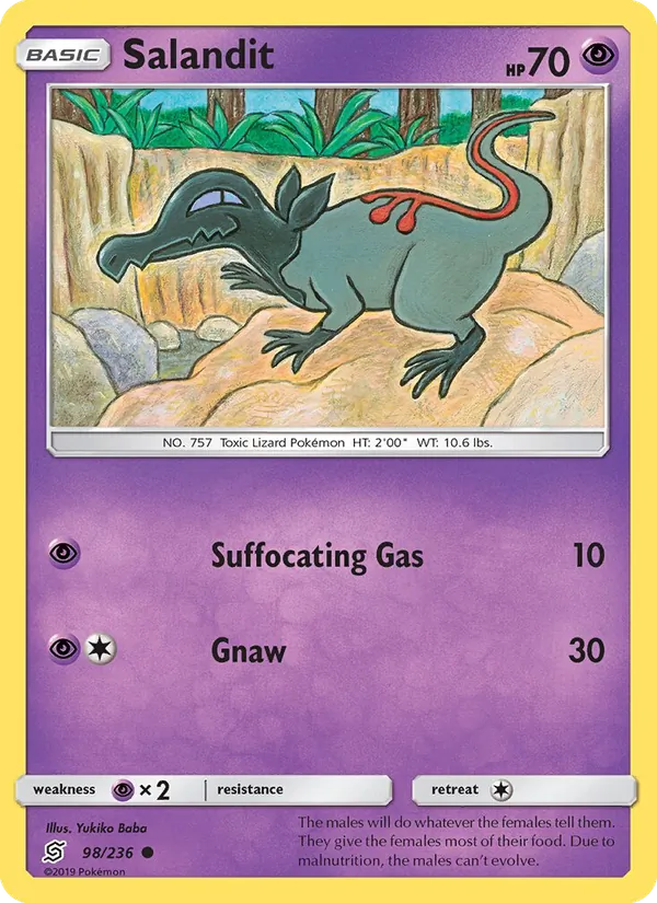 Salandit 98/236