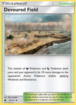 Devoured Field