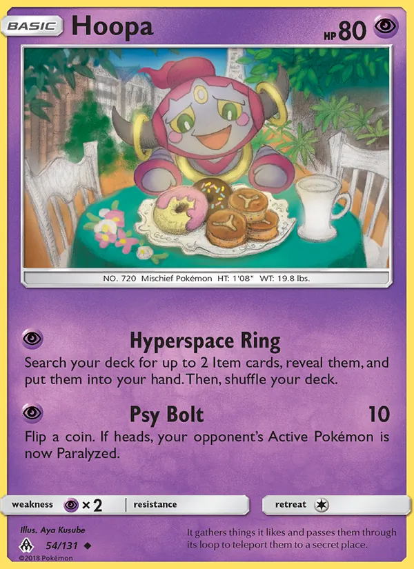 Hoopa 54/131