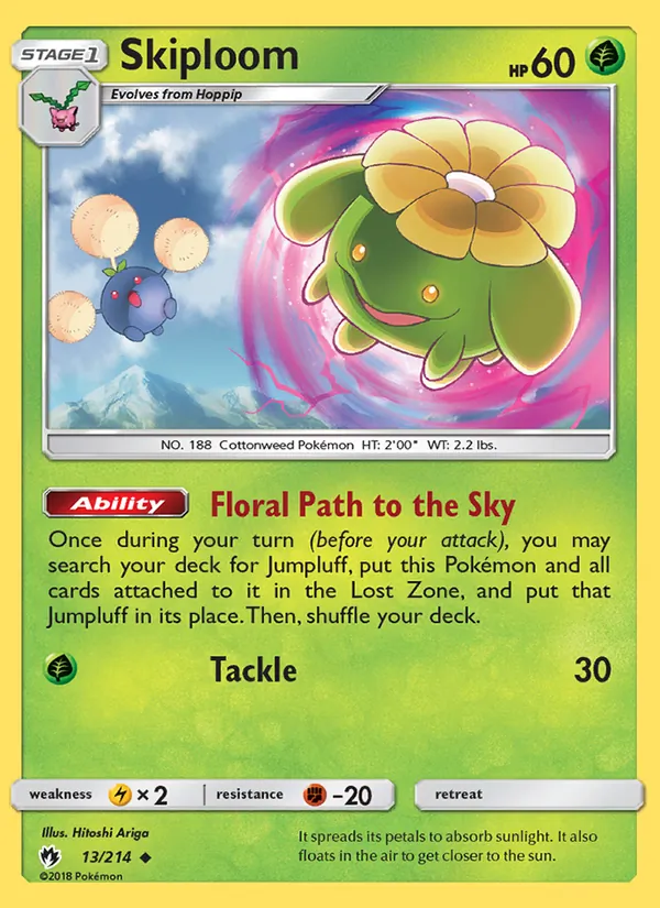 Skiploom 13/214